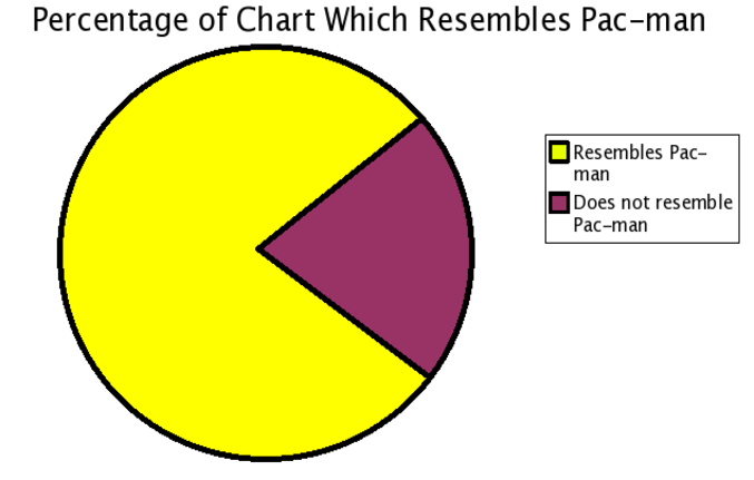 Pacman1.png